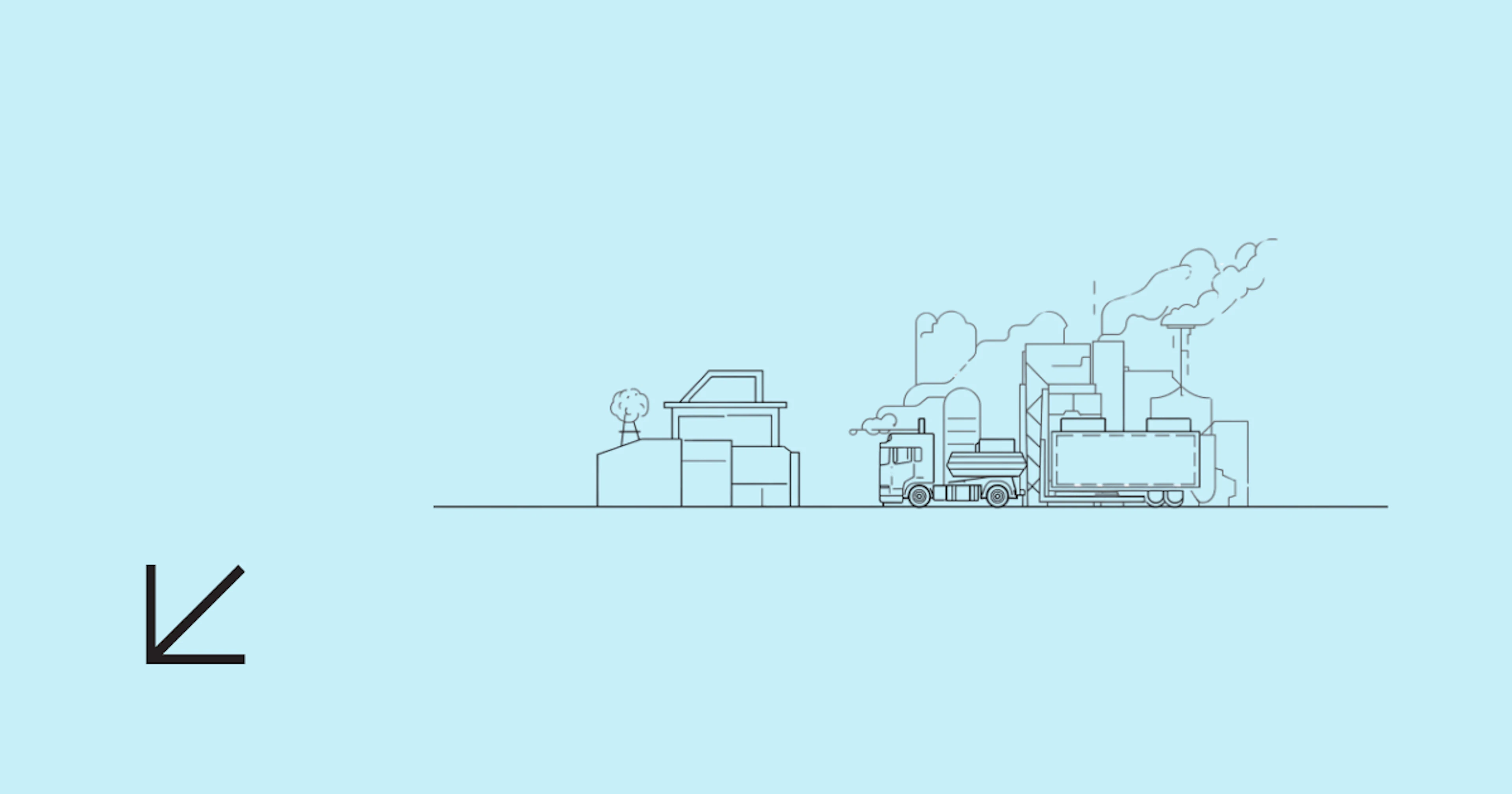 Blog Scope 3 ultimate guide