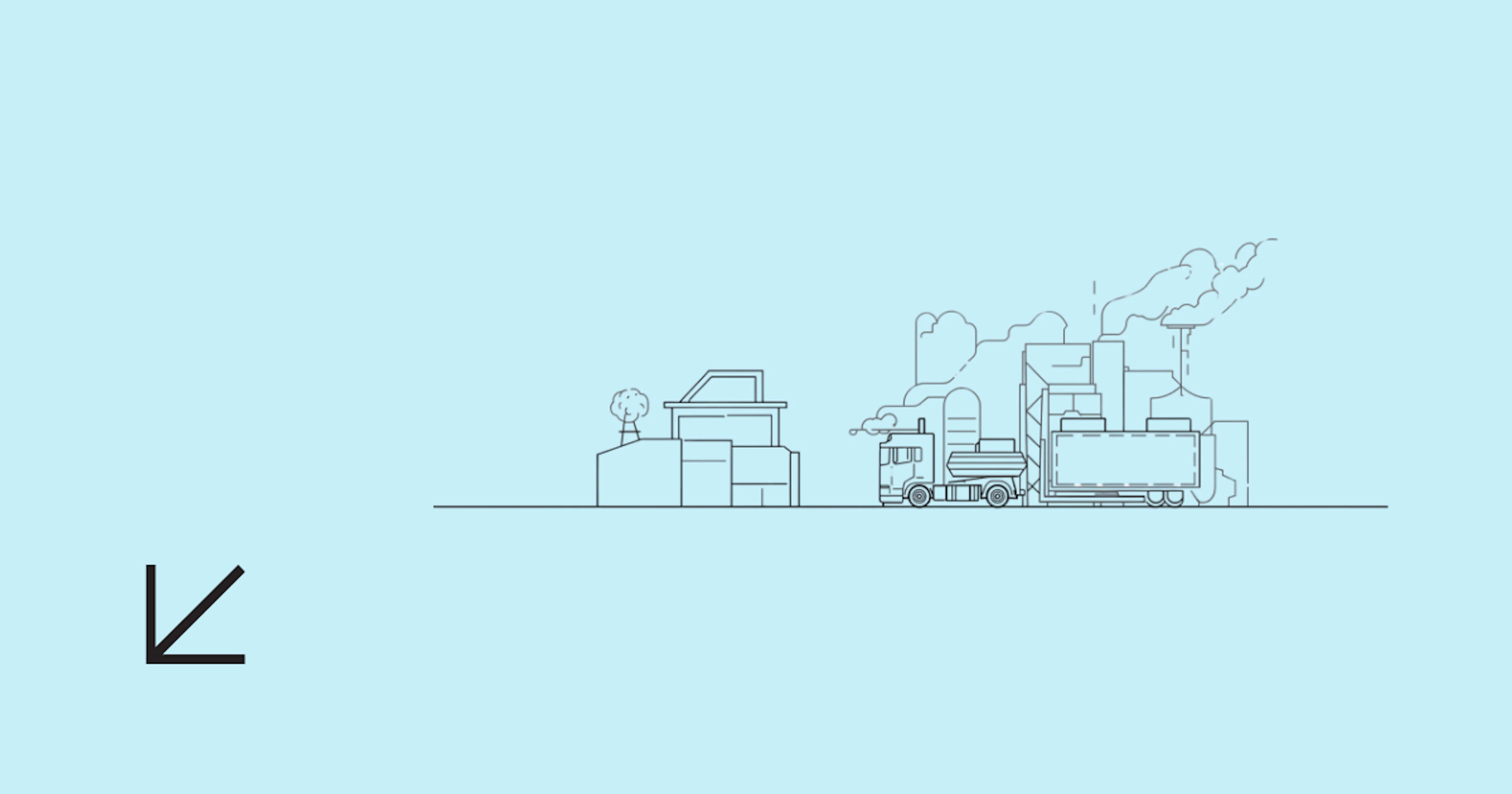 Blog Scope 3 ultimate guide