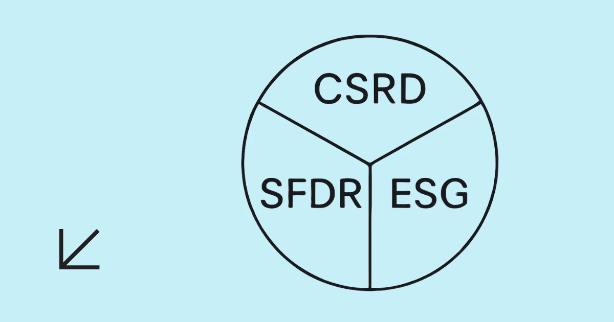 esg vs csrd vs sfdr carbmee