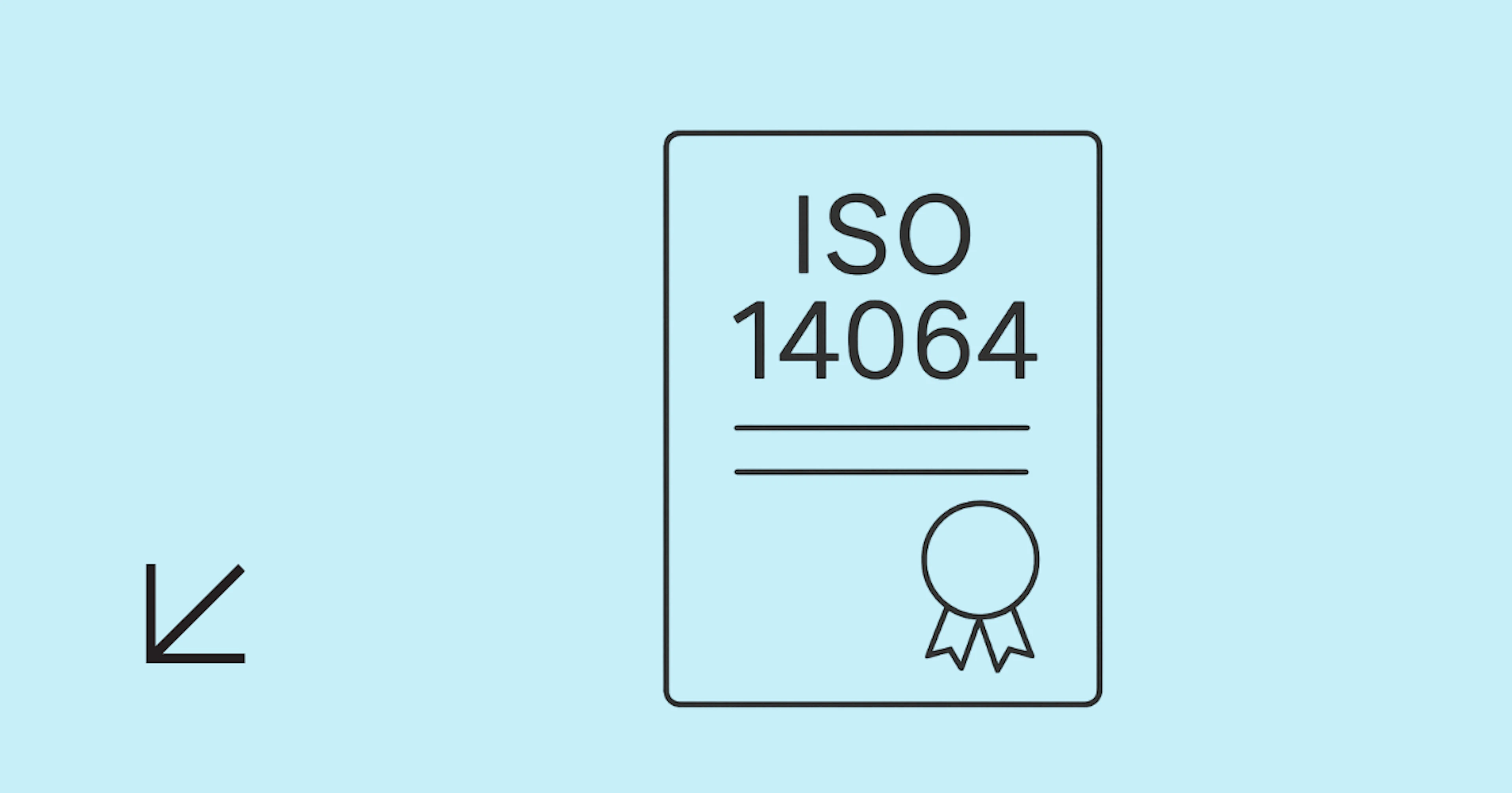 carbmee ISO 14064