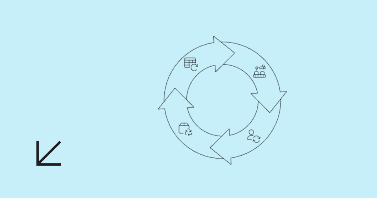 carbmee life cycle assessment guide