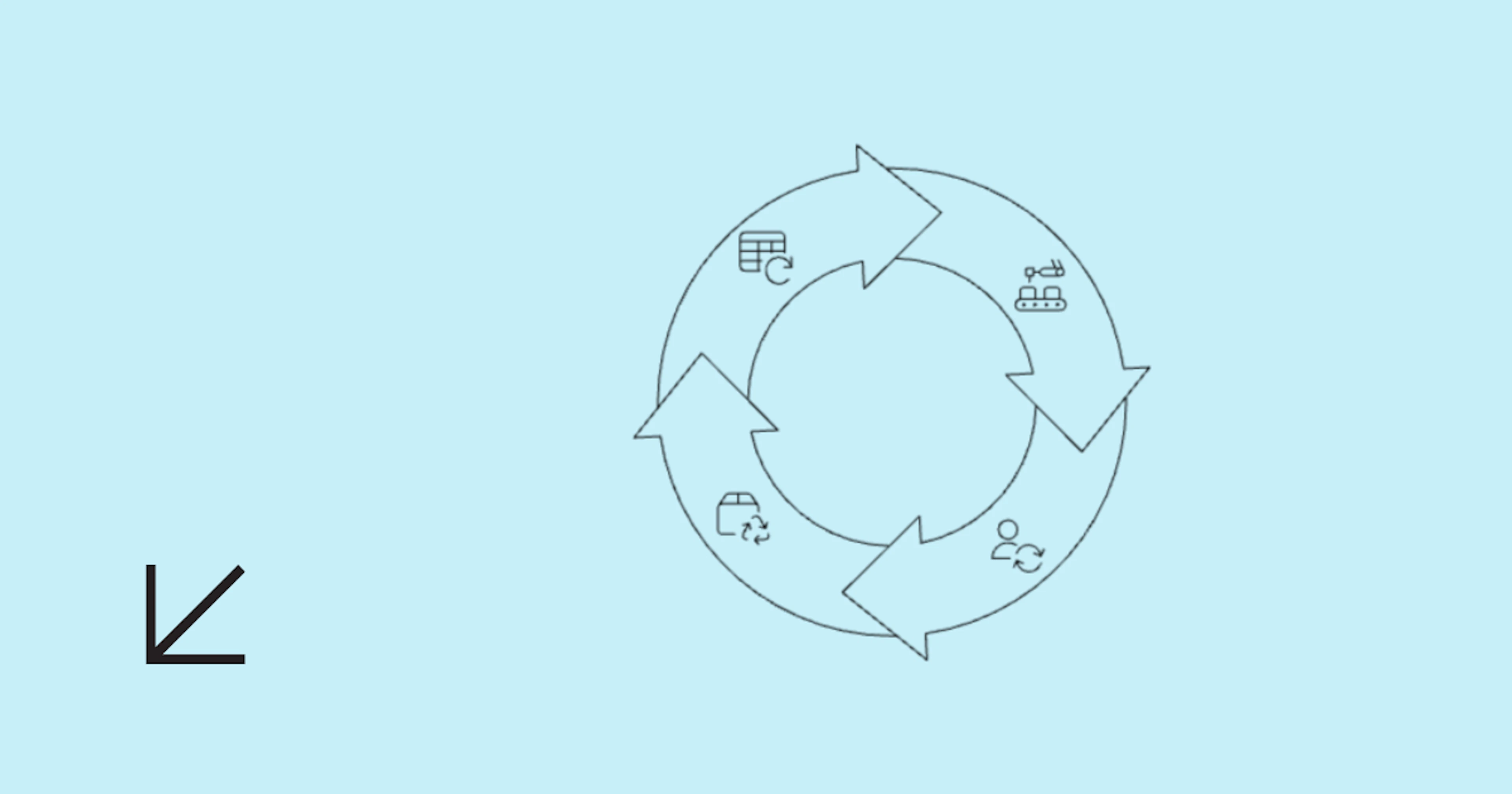carbmee life cycle assessment guide