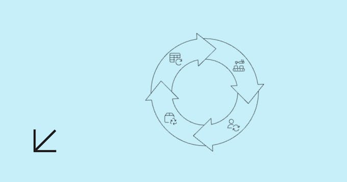 carbmee life cycle assessment guide