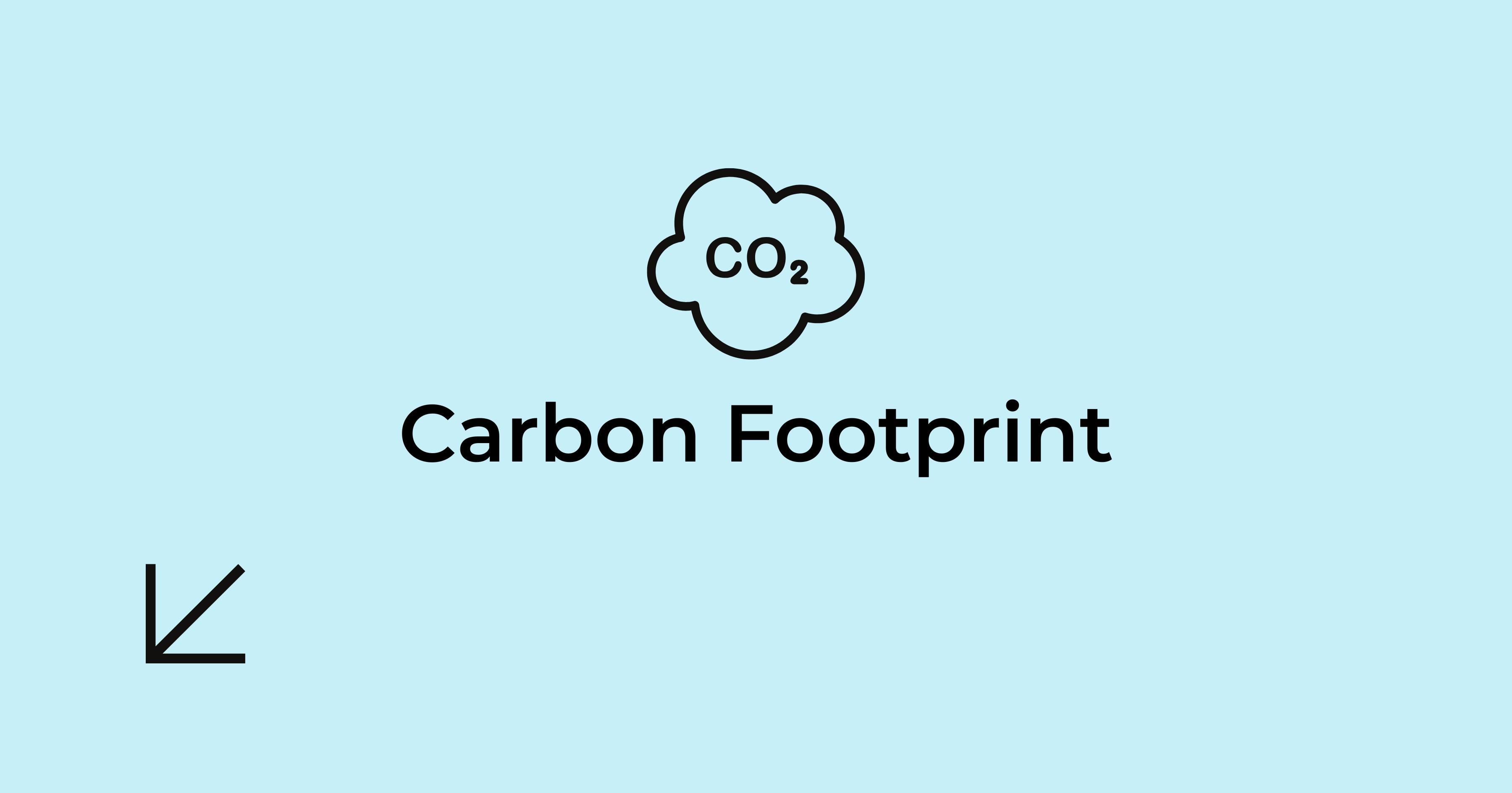 what is a Carbon Footprint carbmee