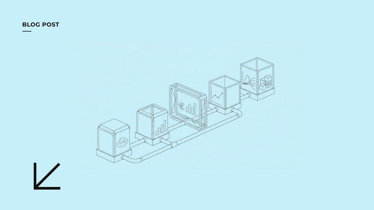 carbon cost forecasting carbmee blog header