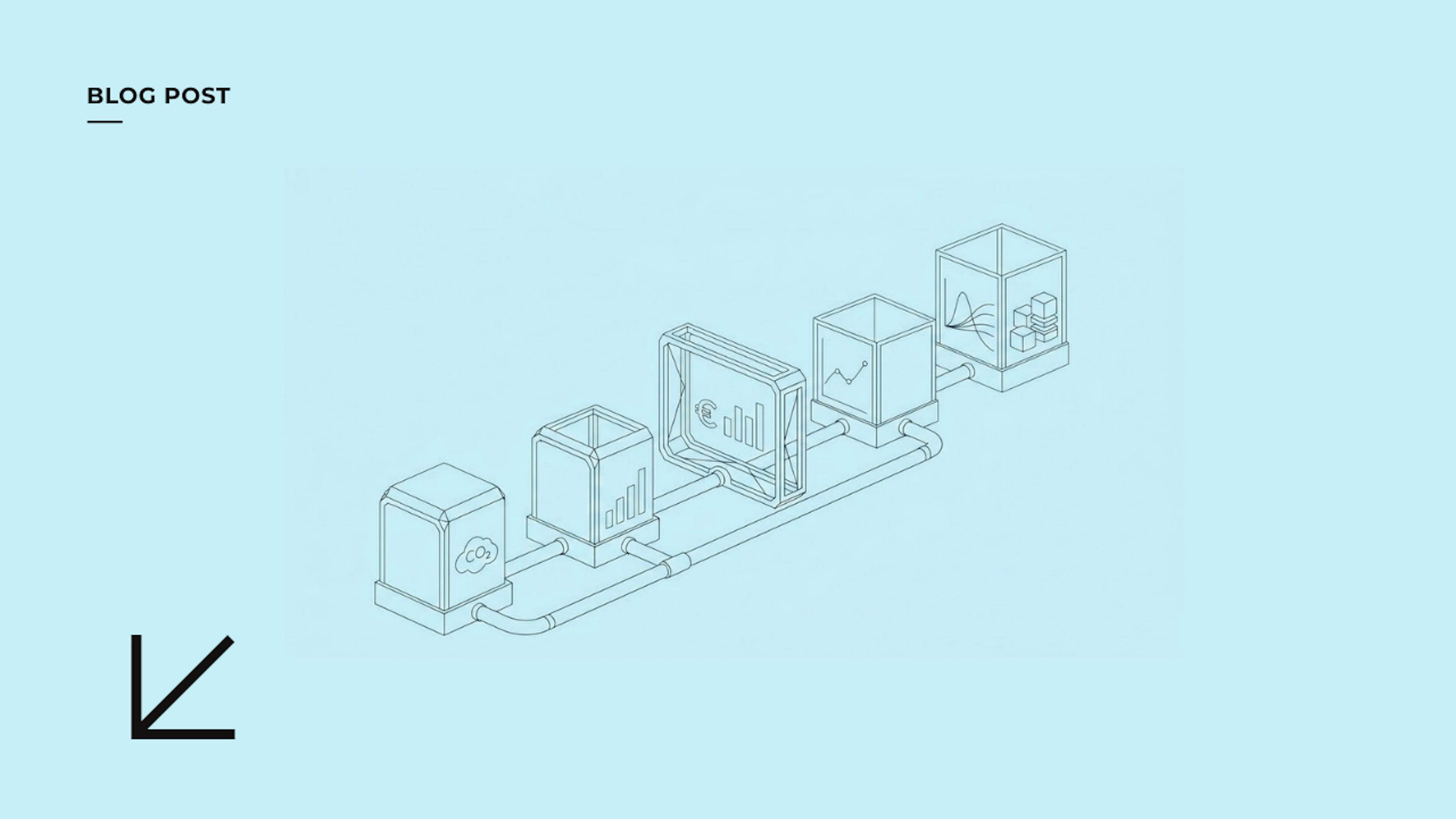 carbon cost forecasting carbmee blog header