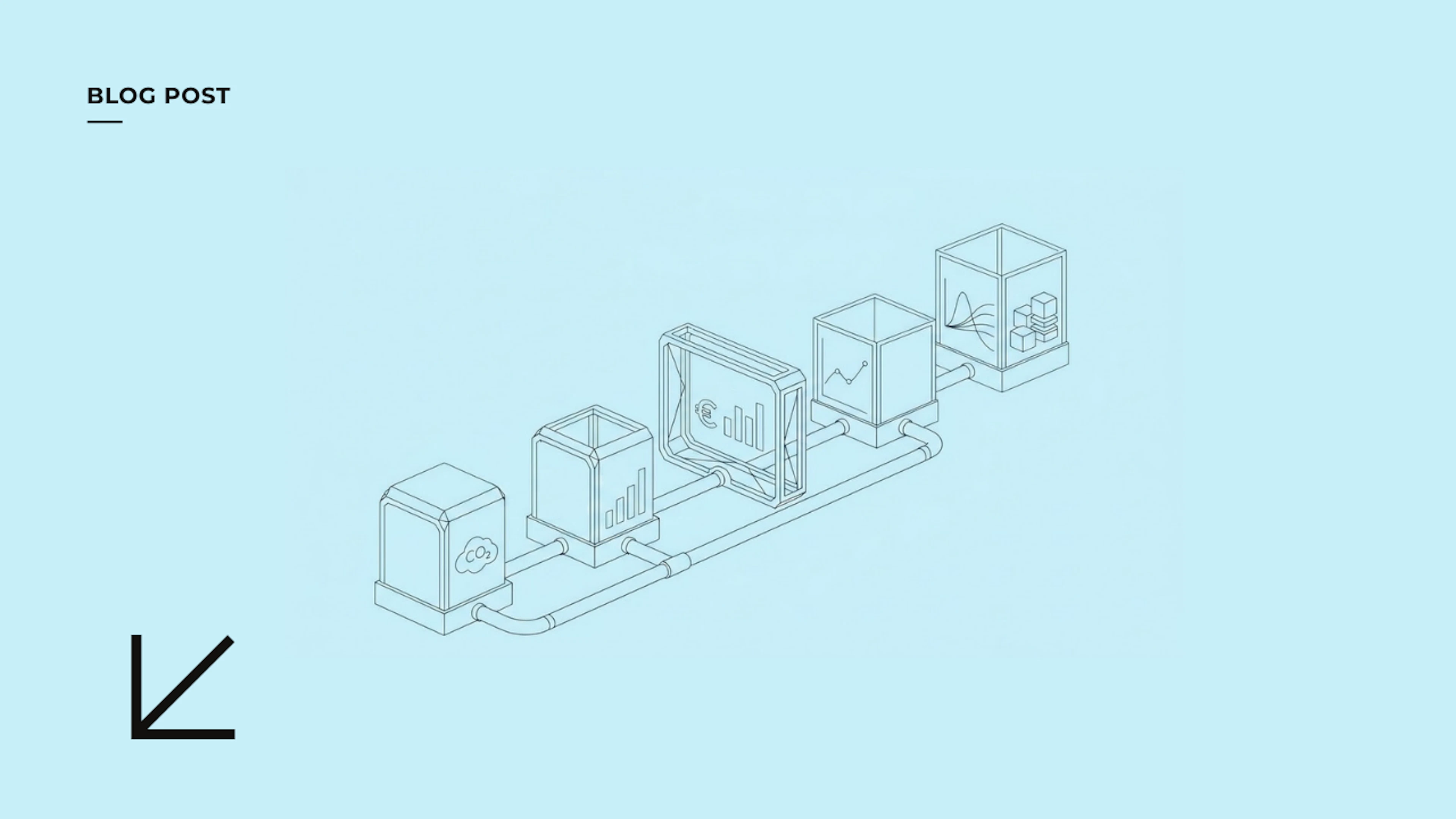 carbon cost forecasting carbmee blog header