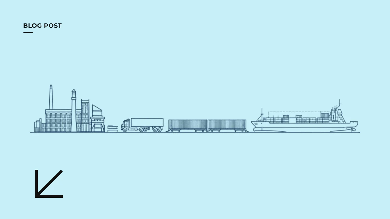 Quantify Carbon Cost Supply Chain