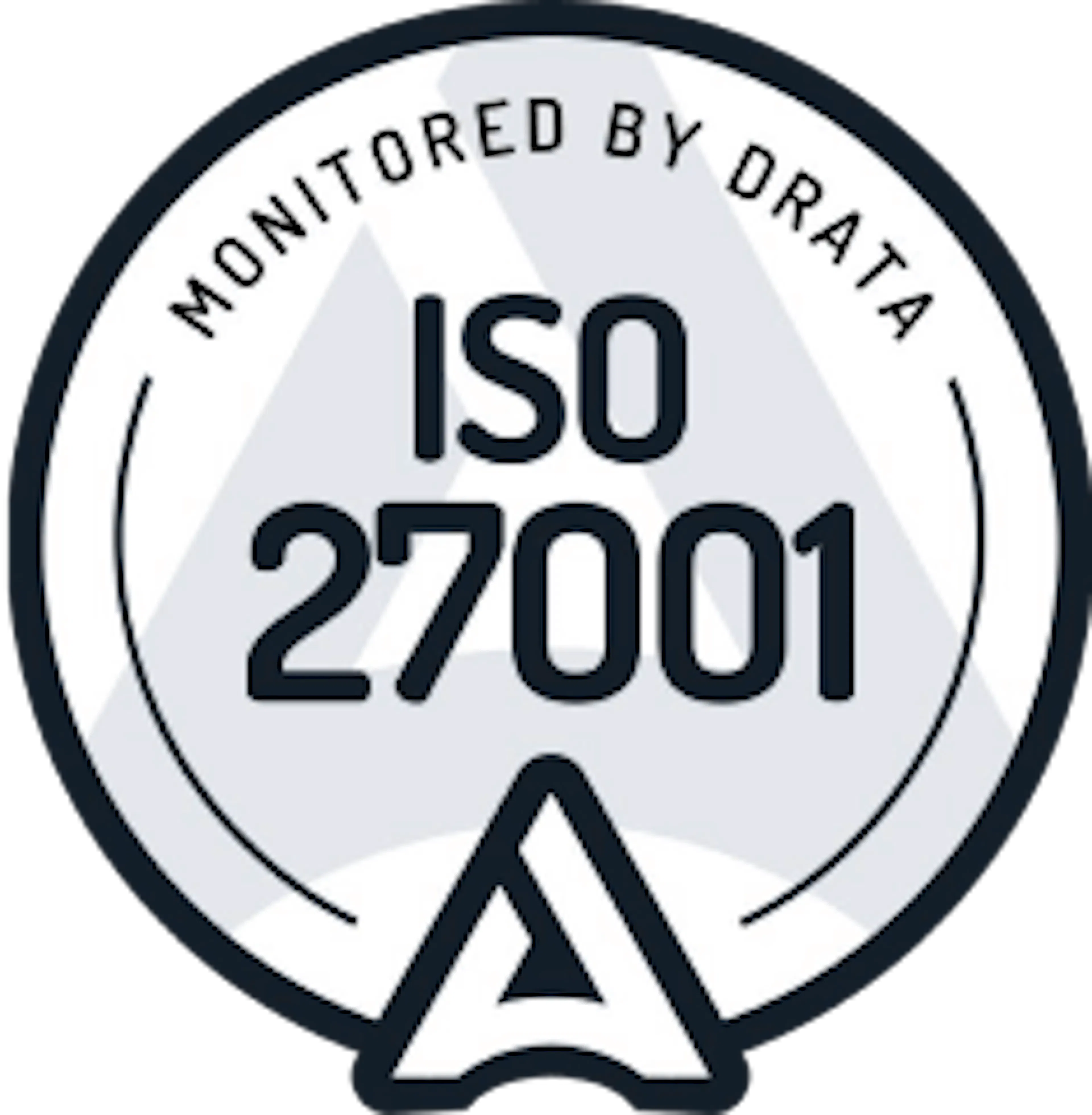 iso 27001