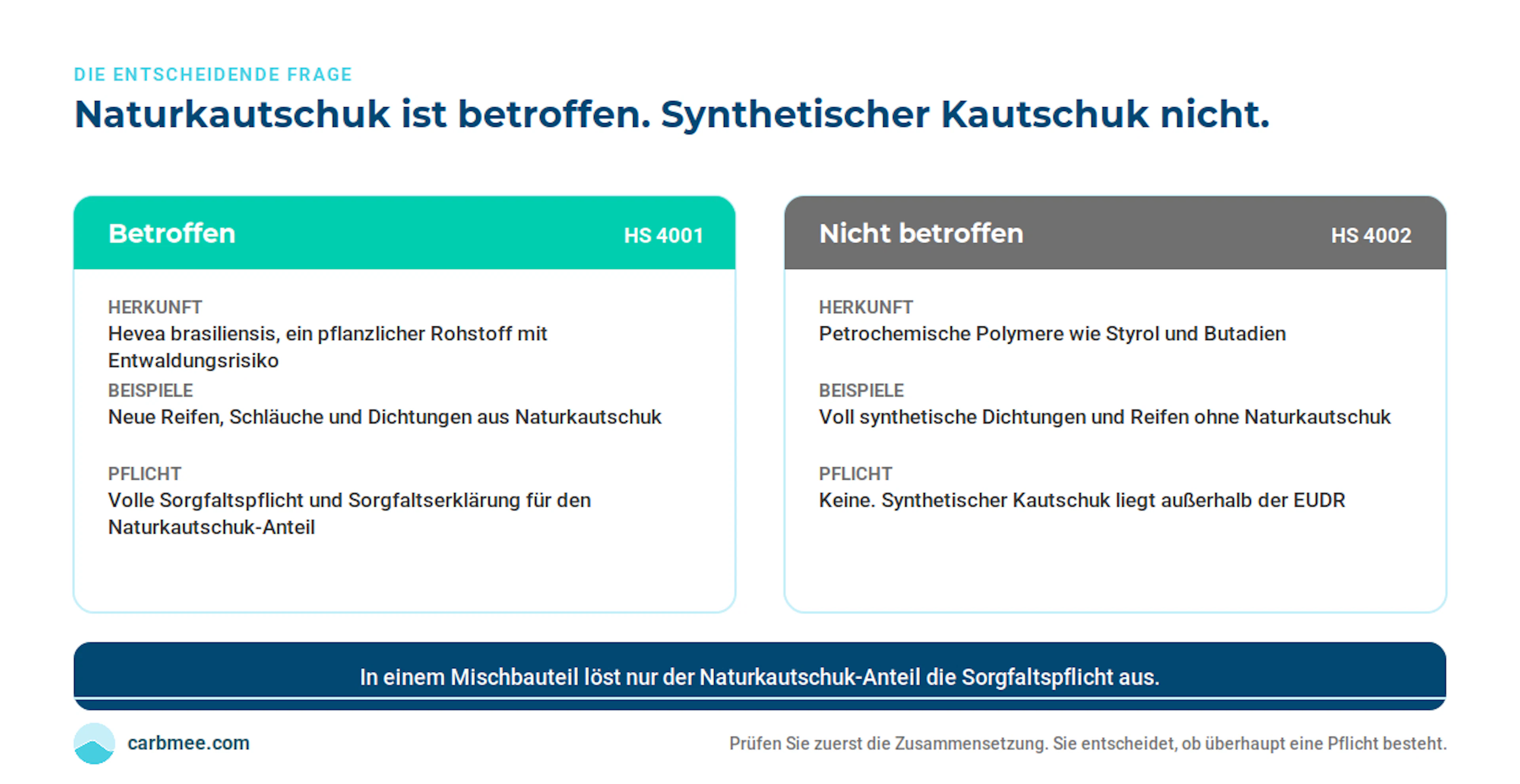 eudor automobil betroffen
