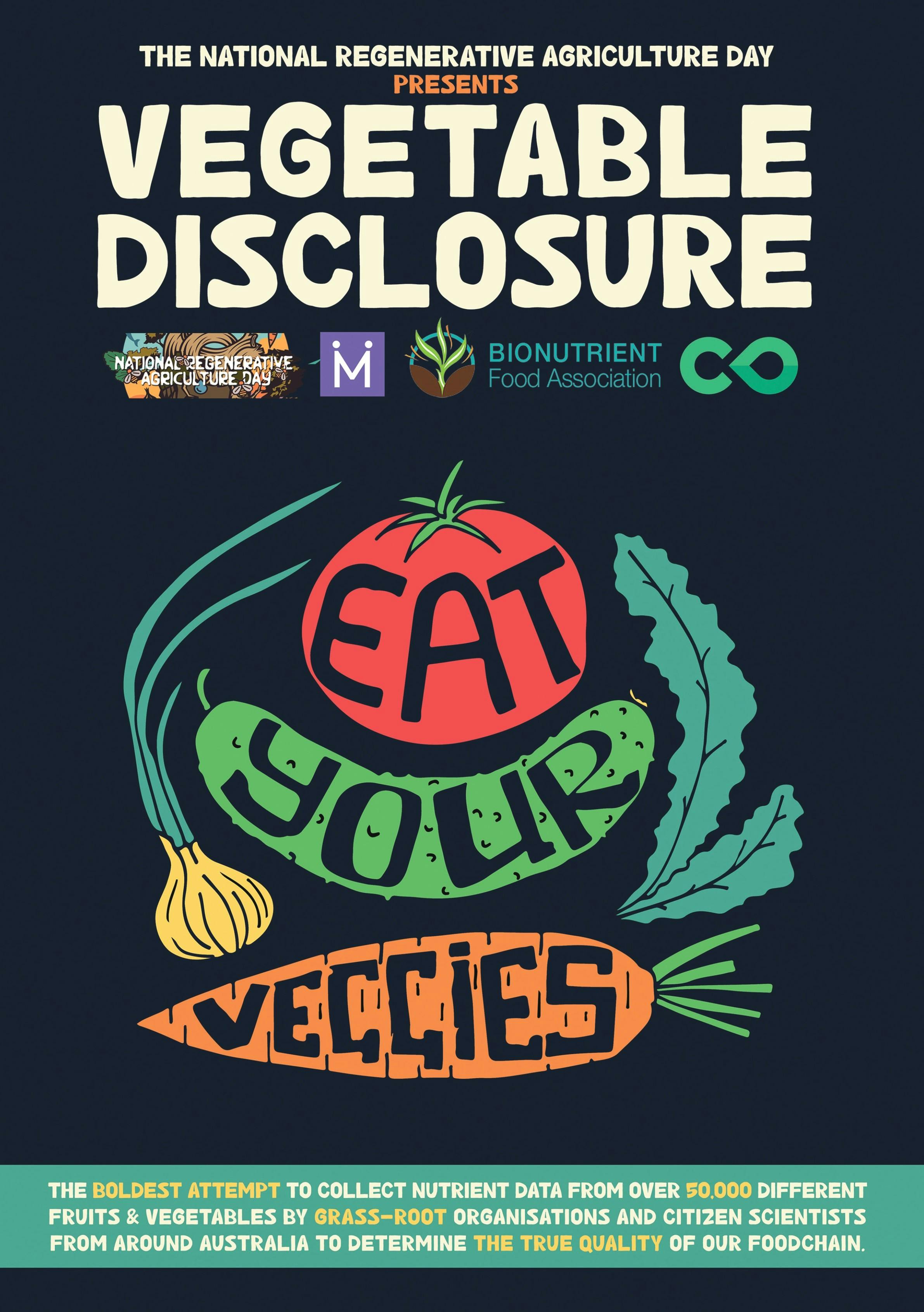 Veggie Disclosure Poster