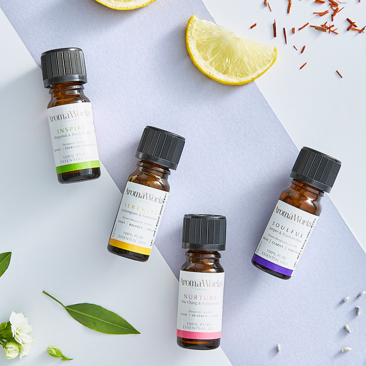 Cardgains Wax Lyrical Aromaworks