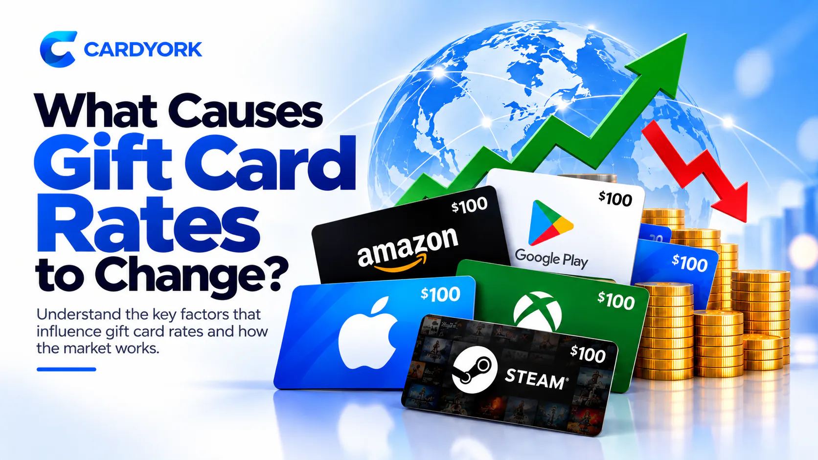 What Causes Gift Card Rates to Change