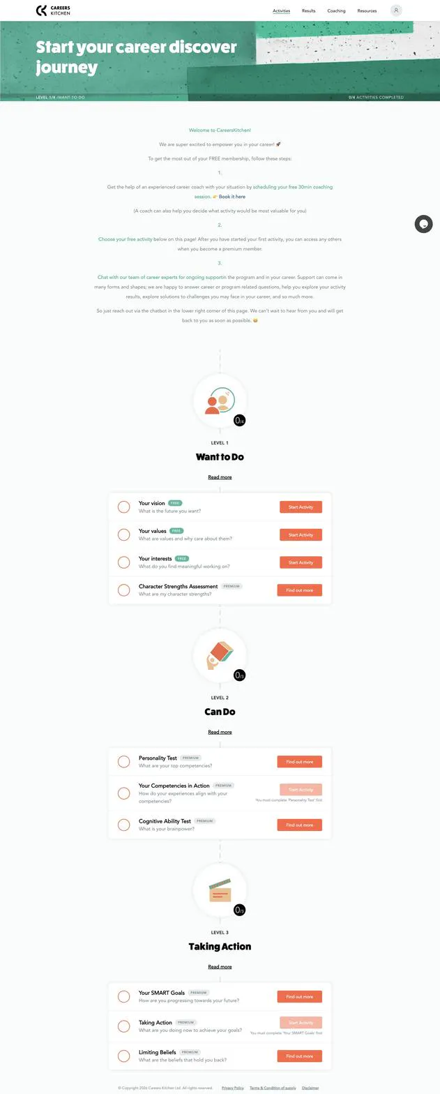 CareersKitchen activities page showing four levels