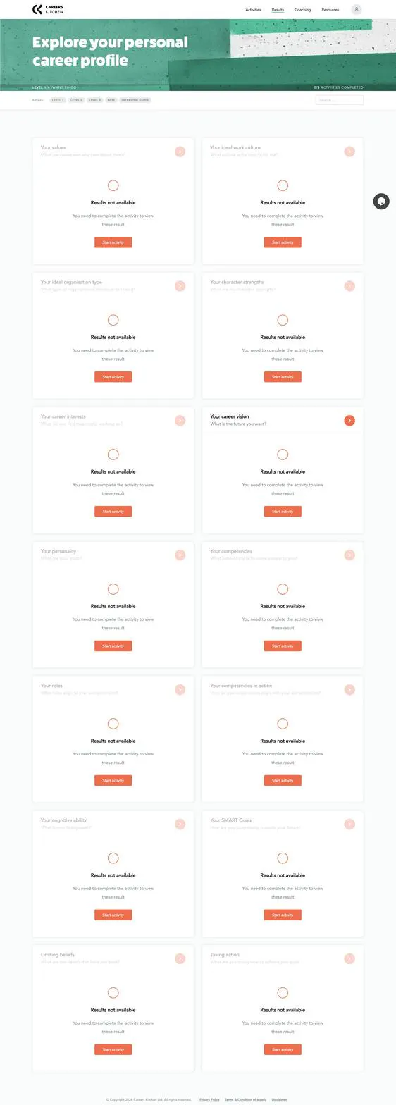 Career profile results grid with 14 cards showing completed activities and locked Career Match tile