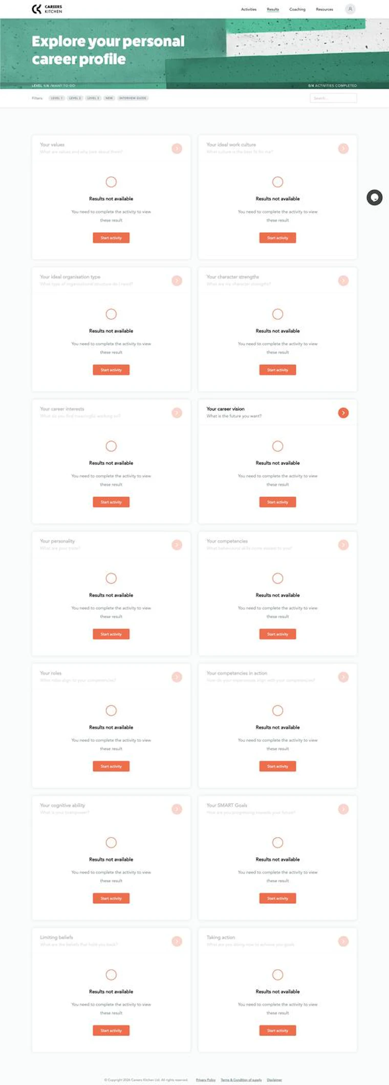 Career profile results grid with 14 cards showing completed activities and locked Career Match tile
