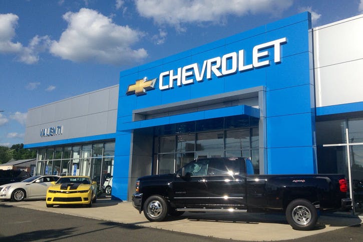 How To Navigate Dealerships: The Art of Car Shopping