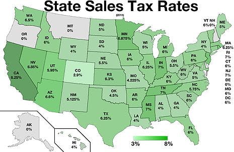 Understanding California S Sales Tax
