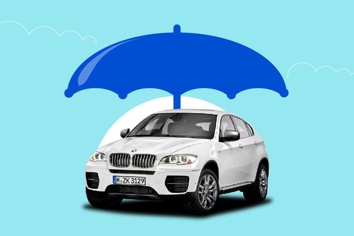 Insurance Requirements for a Lease