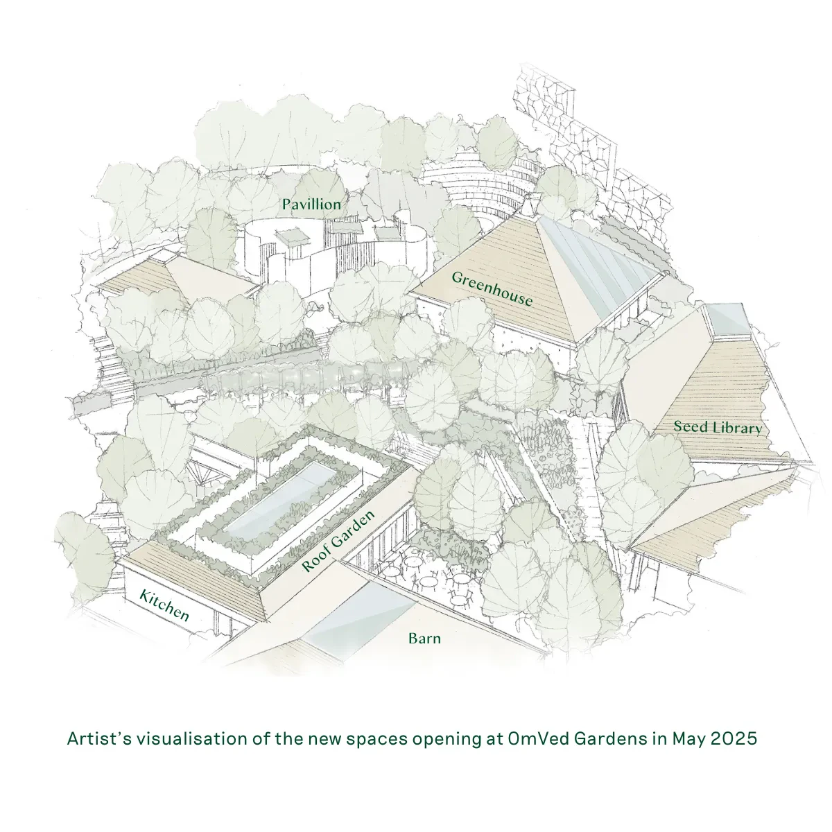 artist-visualisation-omved-gardens