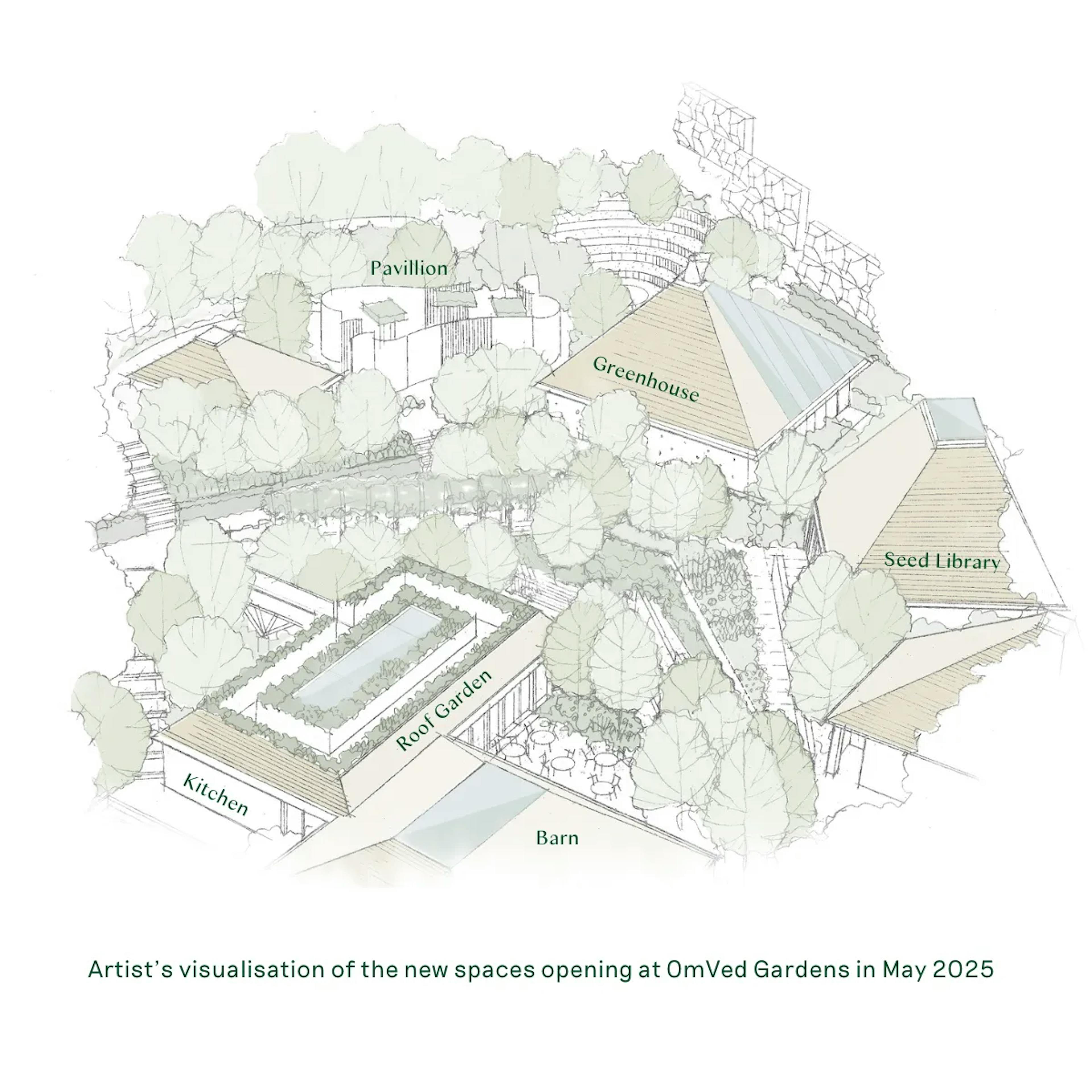 artist-visualisation-omved-gardens
