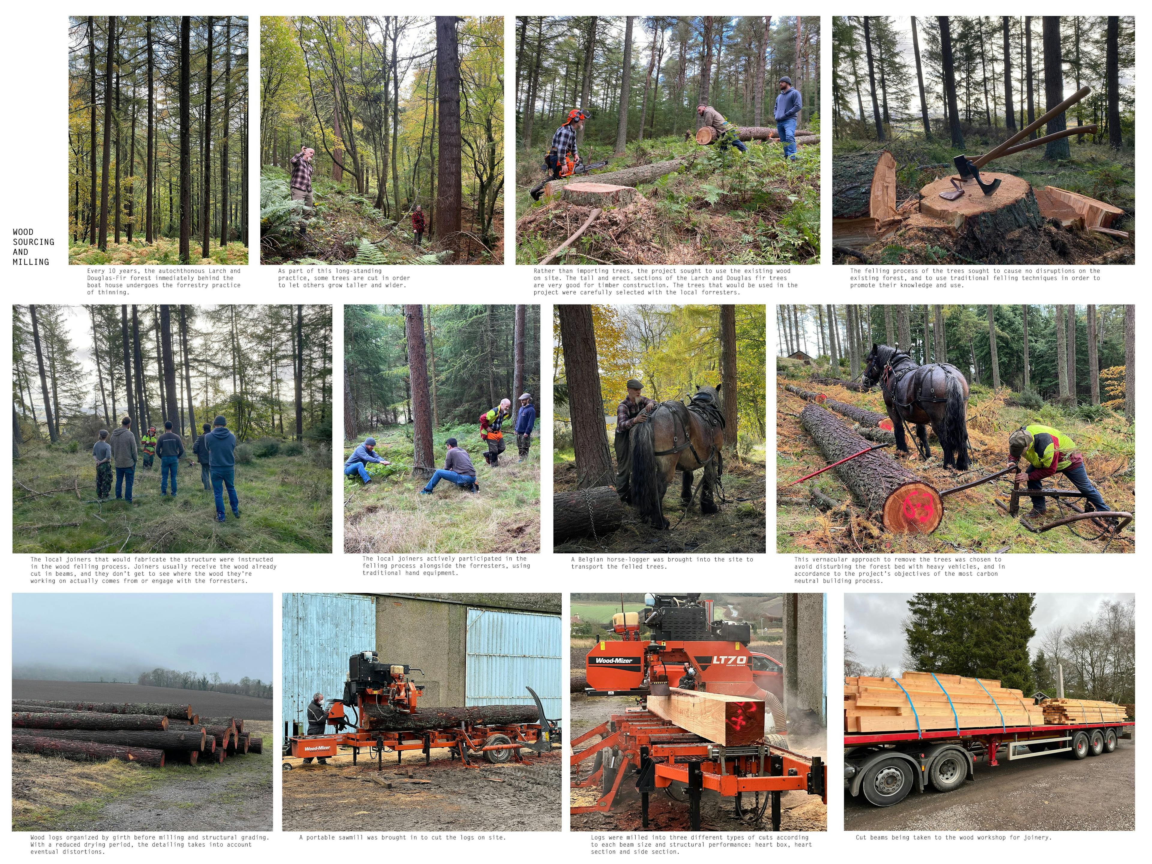 Sawmill in the workshop processing Douglas fir and larch timber felled from the woodland for the Riverside Boathouse