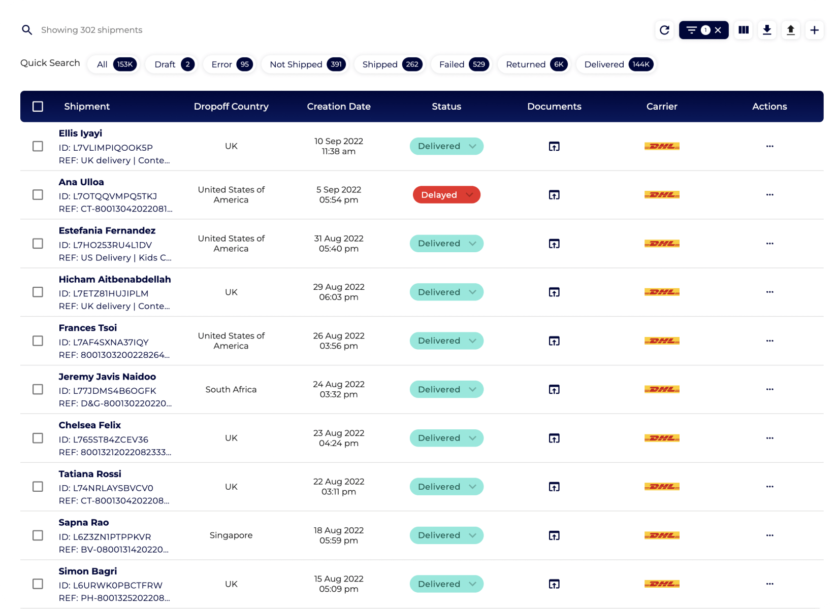 Track thousands of shipments at a glance