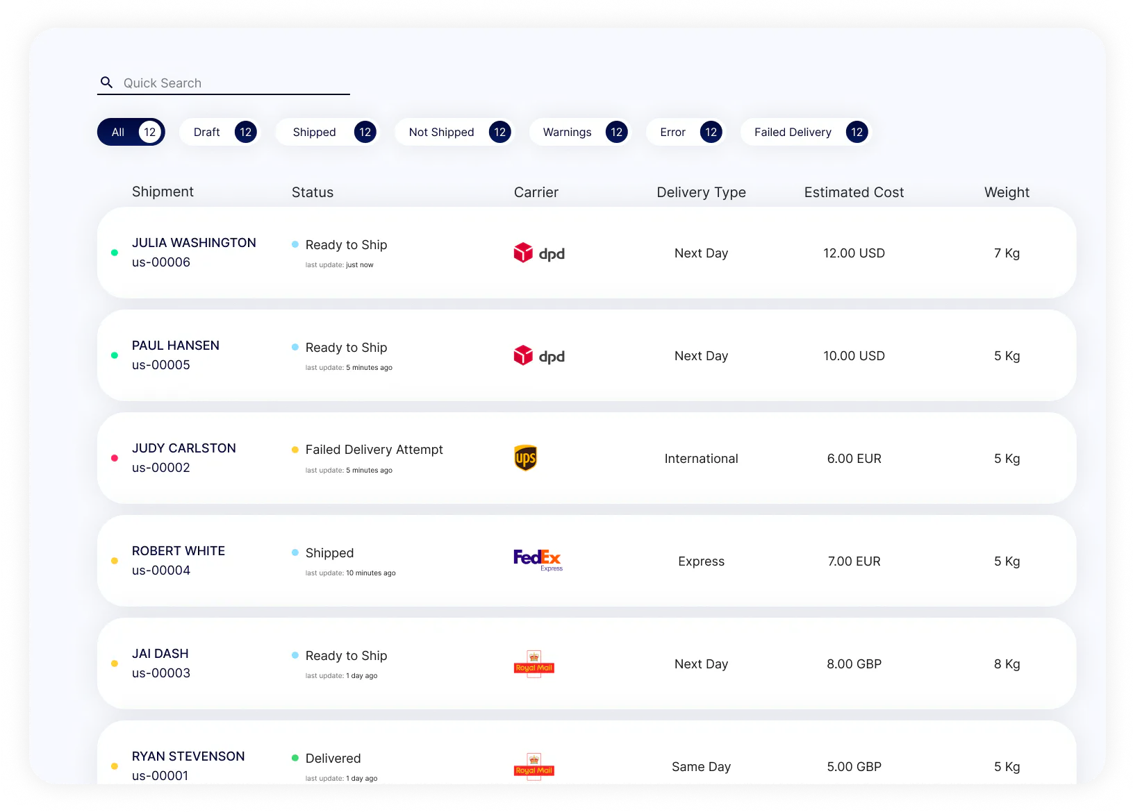 Track all shipments from a single dashboard