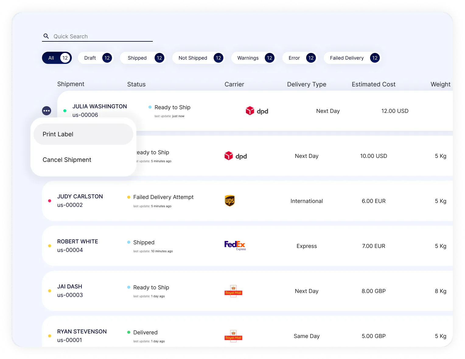 Ship eCommerce orders from your stores