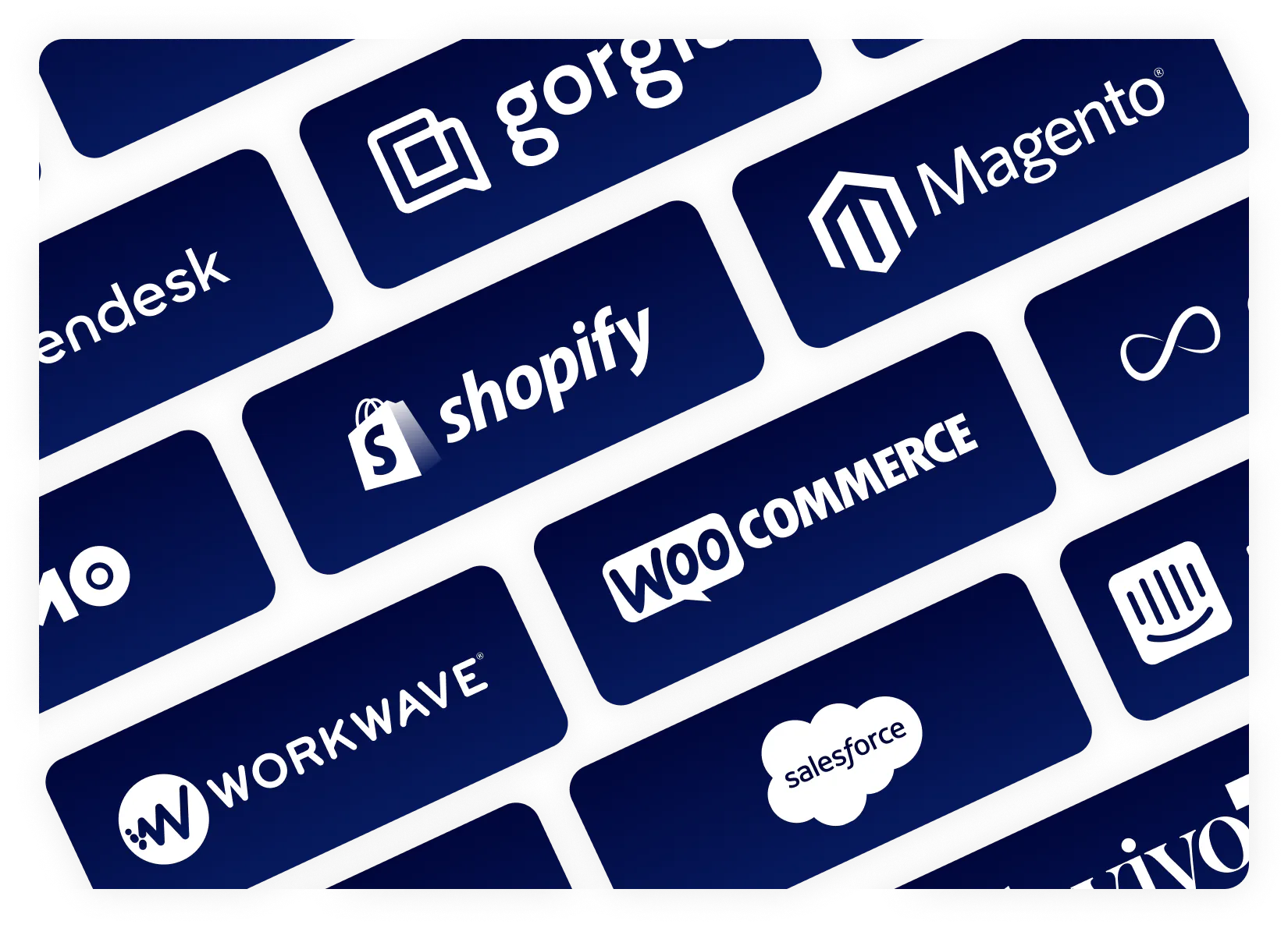 Plug’n’Play eCommerce Connectors