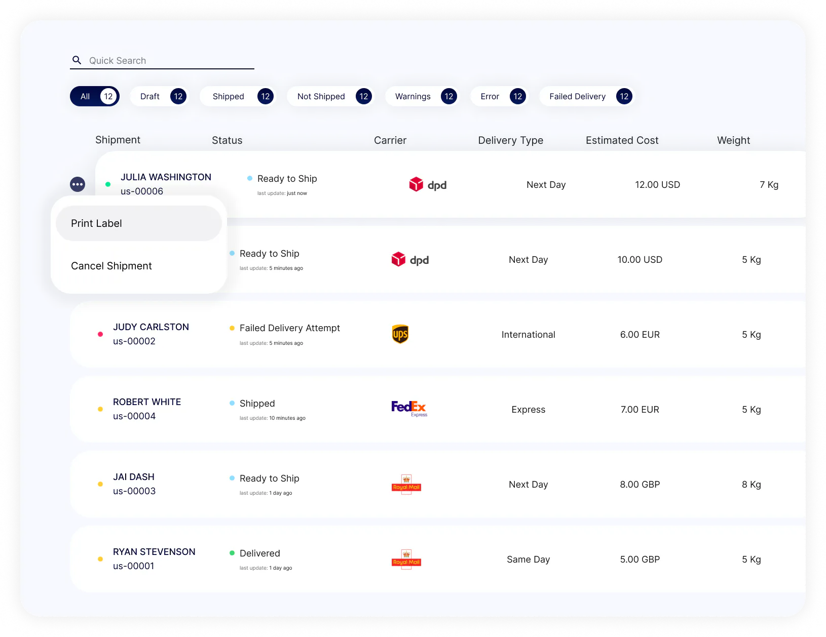 eCommerce Shipping Automation