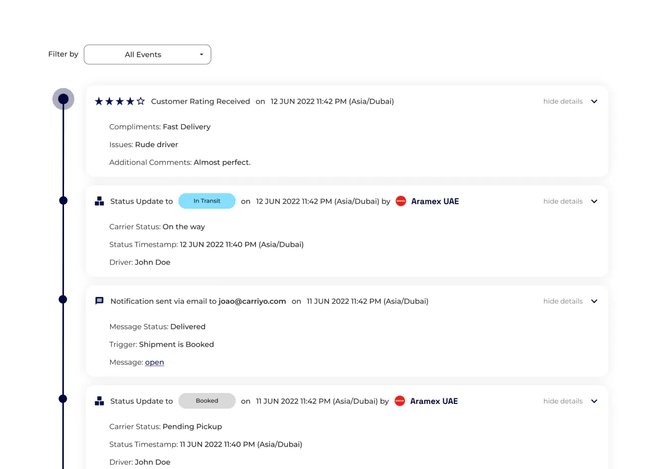 "Where is my order?"