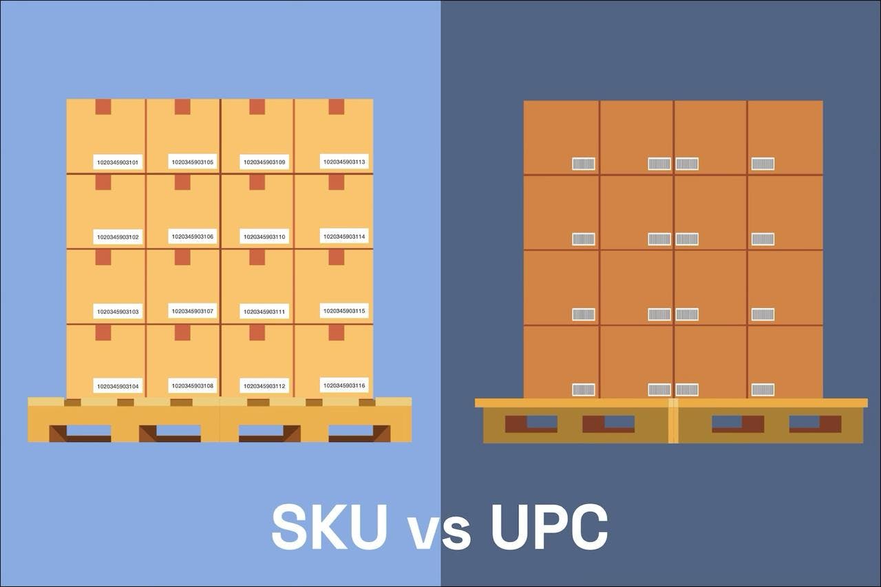 SKU vs UPC: Differences Explained and When to Use Each One