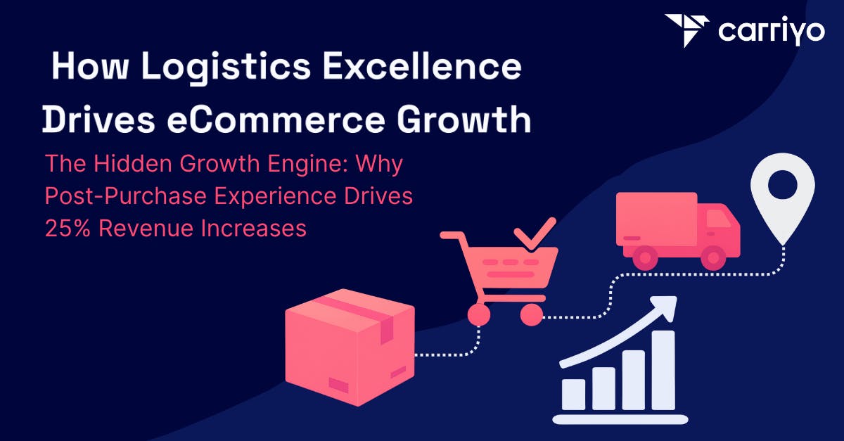 The Hidden Growth Engine: Why Post-Purchase Experience Drives 25% Revenue Increases