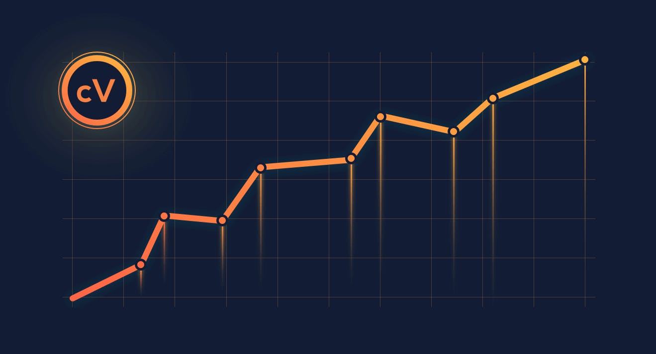 Why carVertical Will Be Worth +$6 Billion in 5 Years