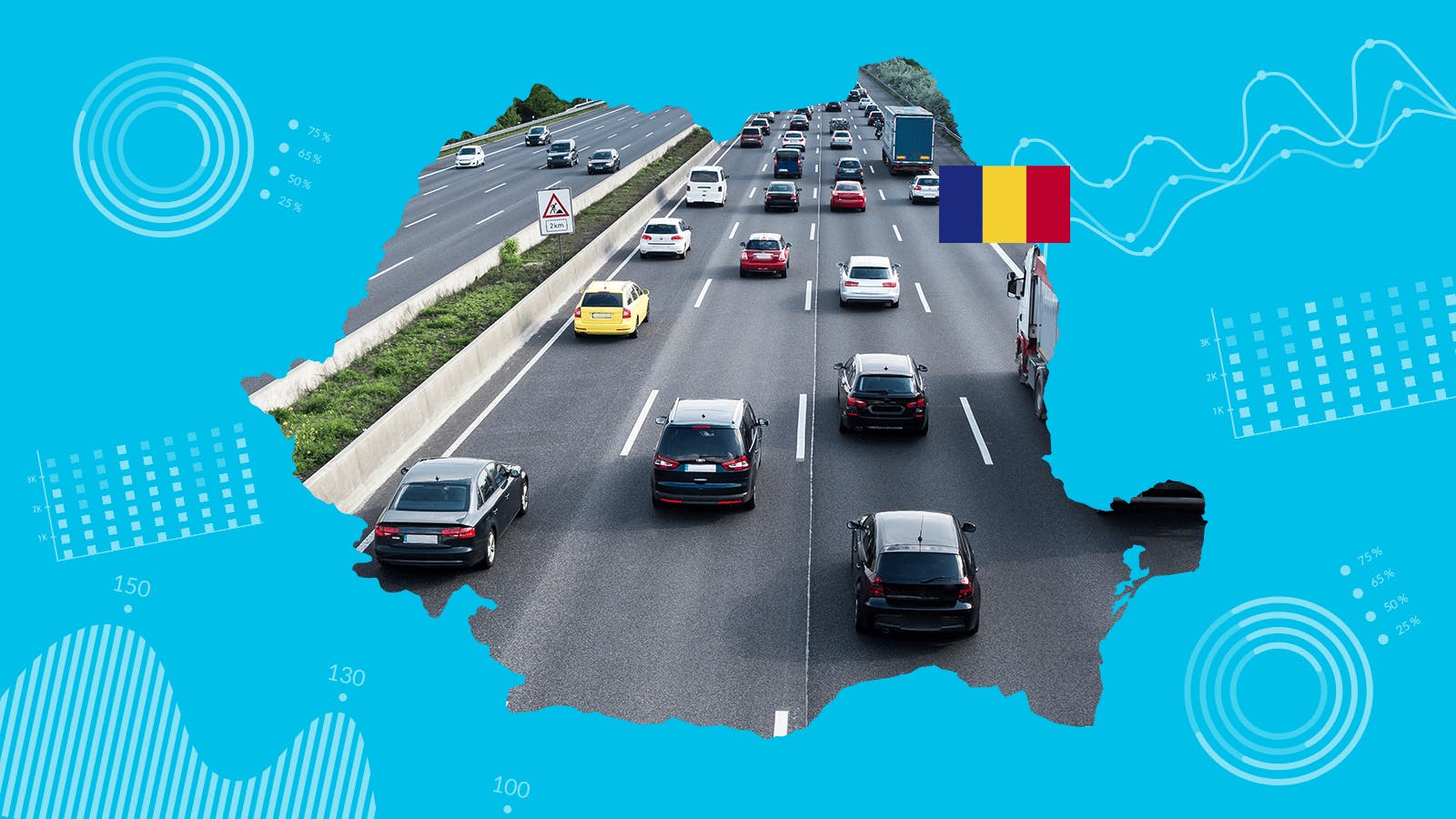 Mașini uzate în România: 1 din 4 a fost avariată, kilometrajul este falsificat cu zeci de mii de kilometri