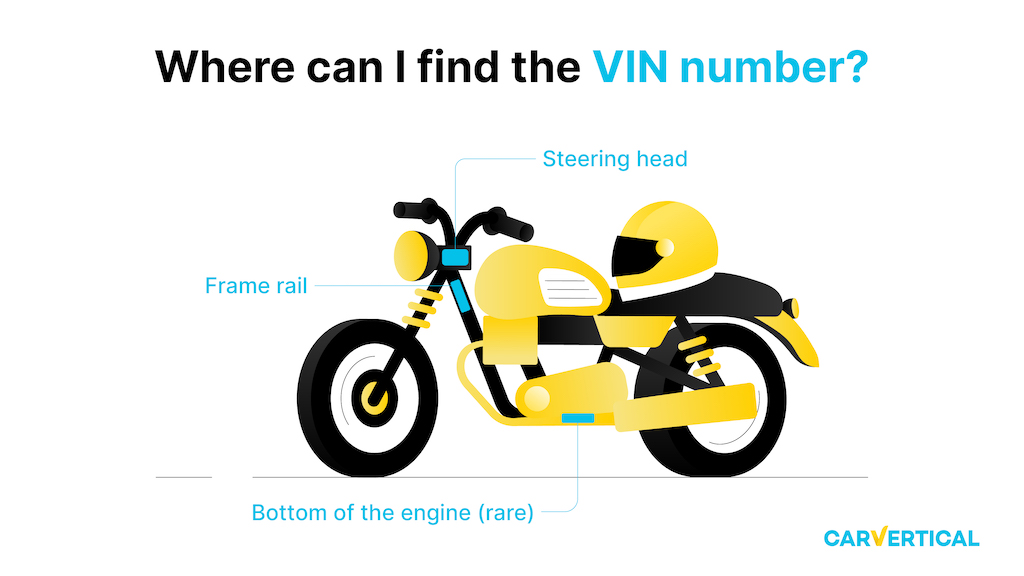 Harley Davidson VIN Decoder CarVertical   Bf7de88f 2a42 40e6 8fc9 Adfee468068d Where Can I Find The VIN Number 