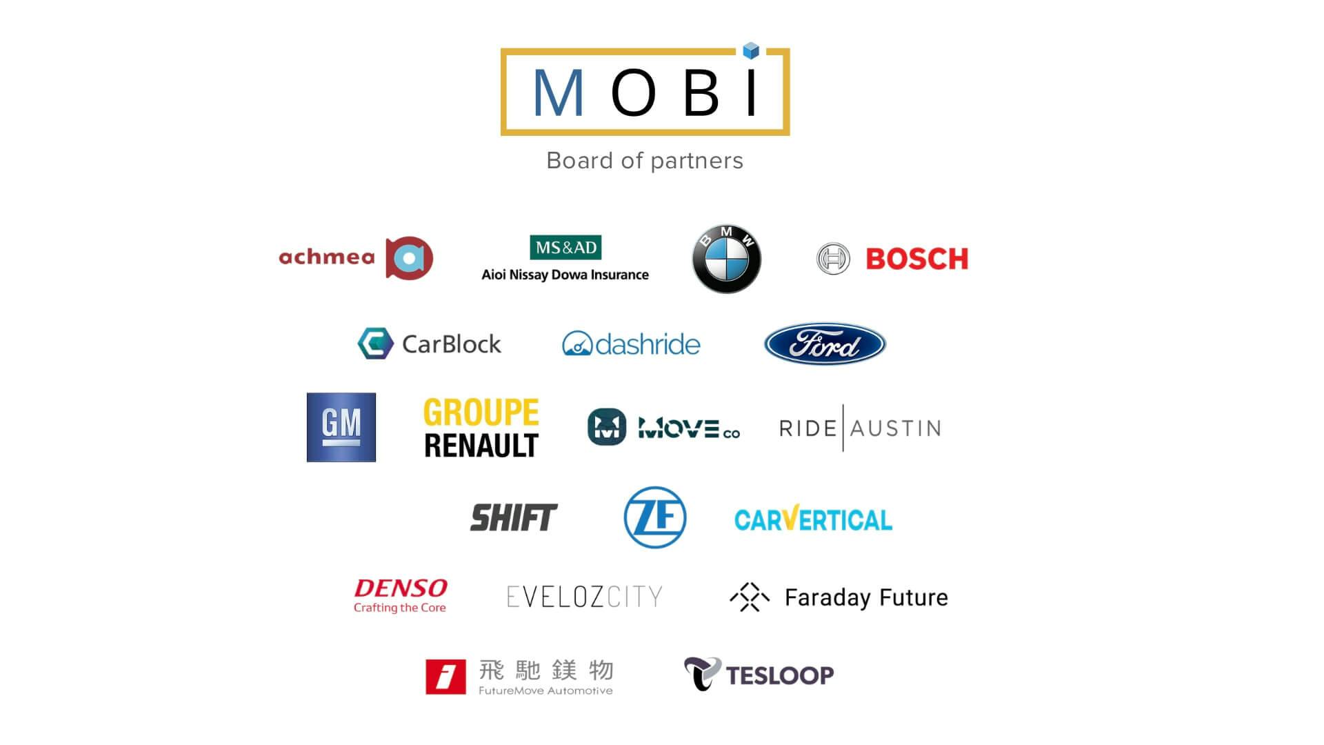 carVertical partecipa all’importante iniziativa MOBI