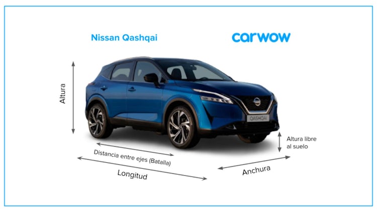 Precios Nissan Qashqai 2024 - Descubre las ofertas del Nissan Qashqai