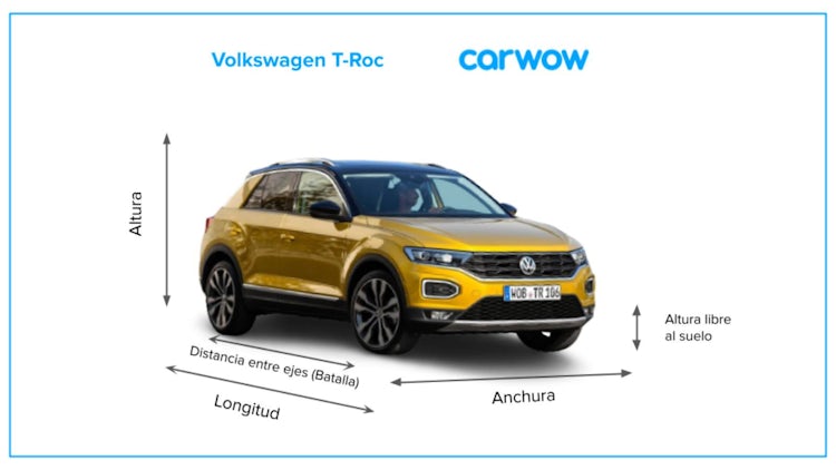 Volkswagen T-Roc 2024 nuevo, Precio, prueba, opinión