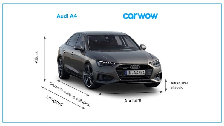 Prueba Audi A4 2024, Precio y Opinión