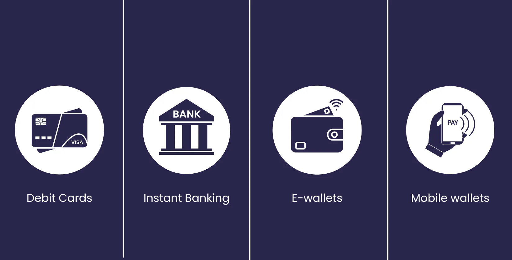 payment-method-types