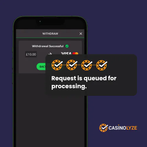 Successful withdrawal confirmation at Ivy Casino