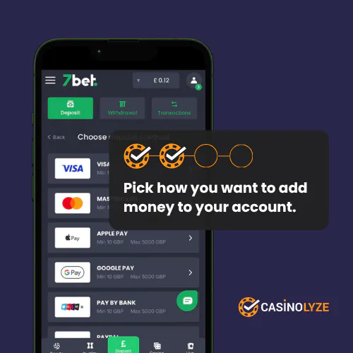 7bet deposit methods list