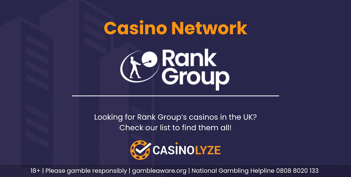 Rank-Group-casinos