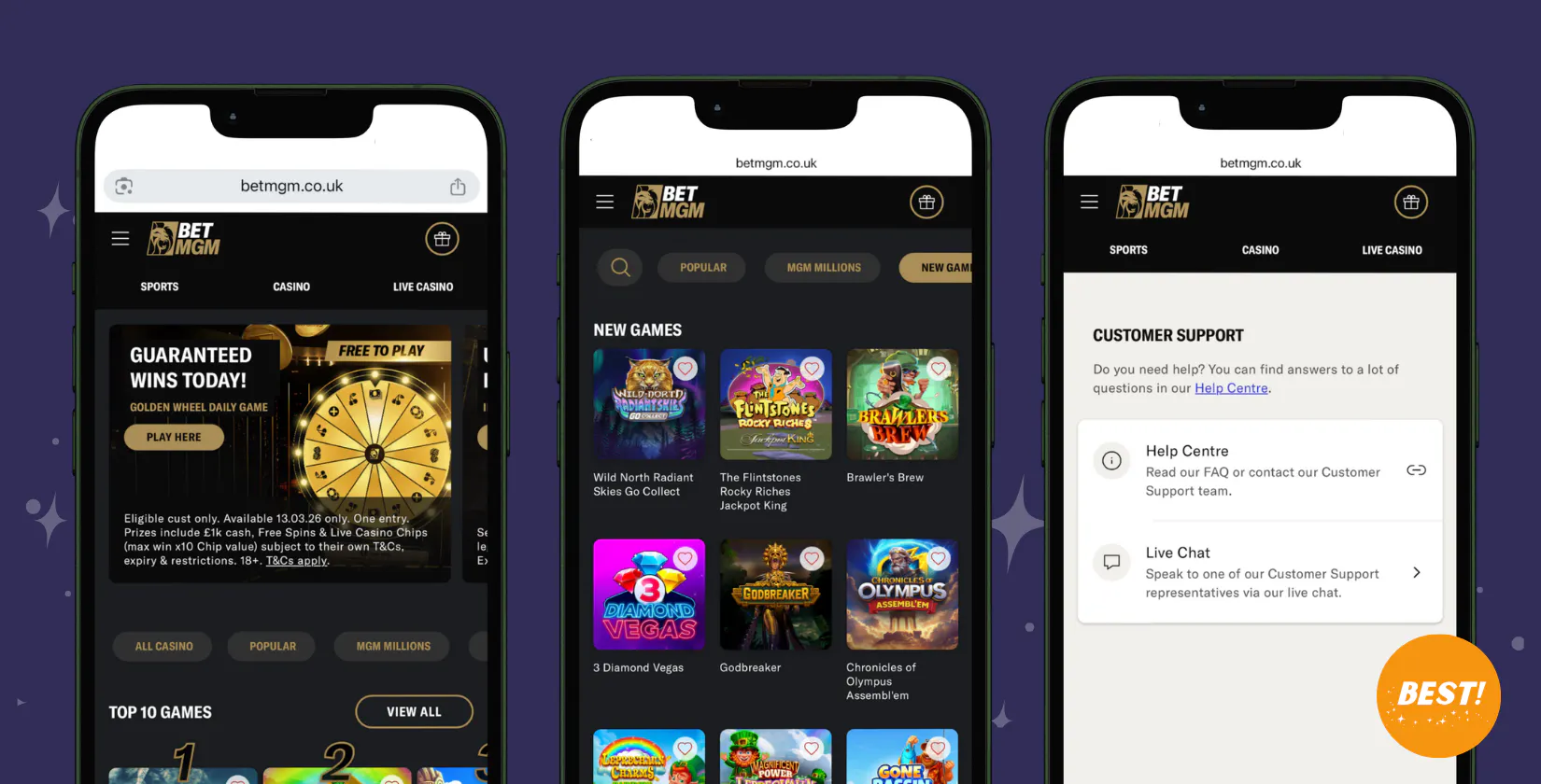 betmgm preview