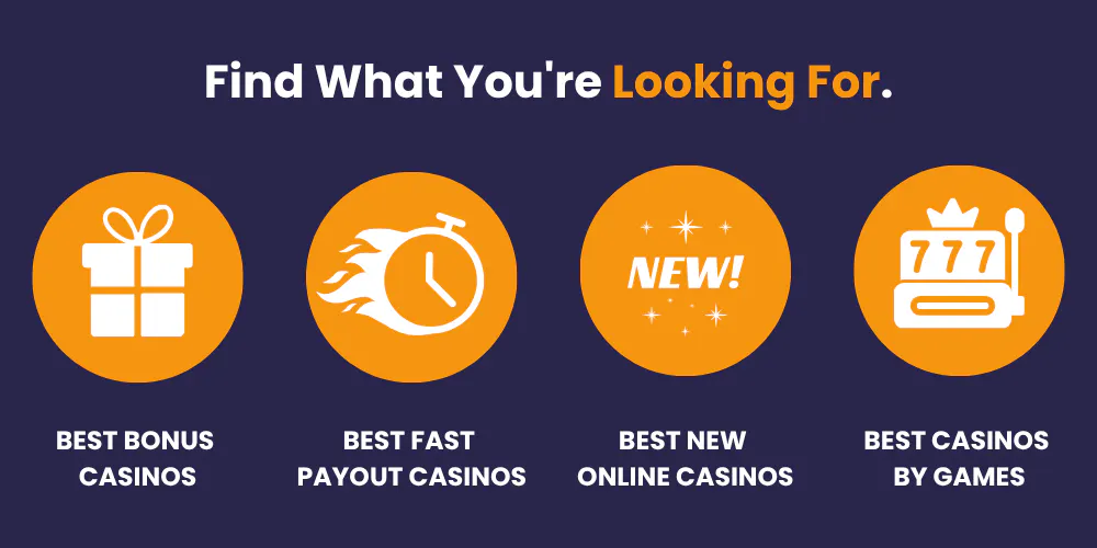 best online casino categories