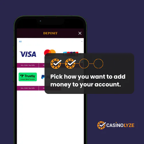 Lucky Niki deposit methods list