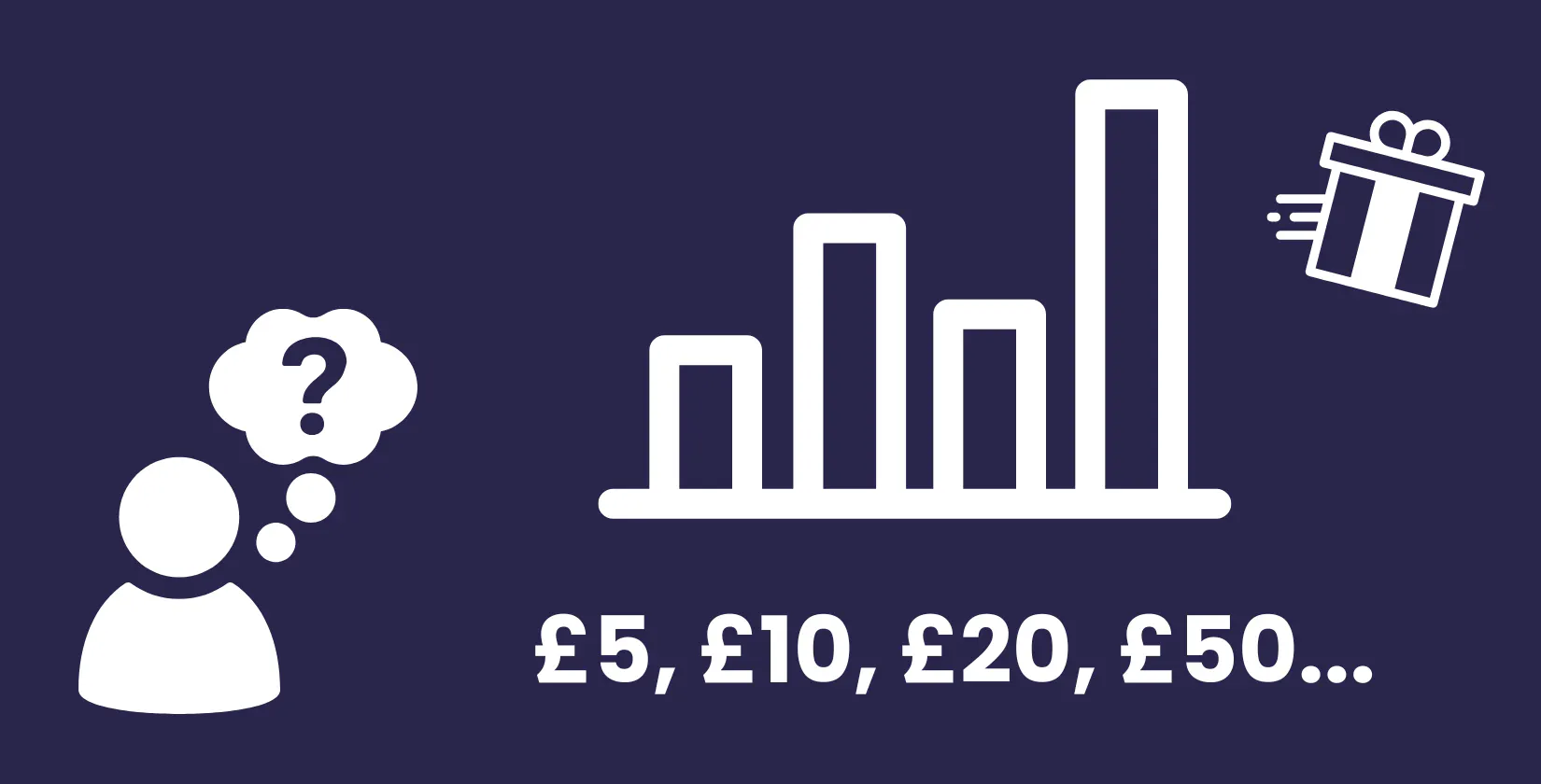 minimum-deposit-for-bonus