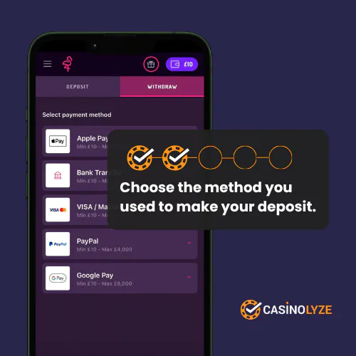Pink Casino withdrawal methods list